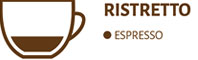 Ristretto